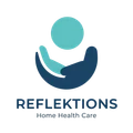 Reflektions